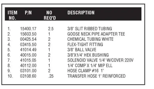 CMA DISHMACHINES UC50E Undercounter High Temperature Dishwashers - Dispsenser