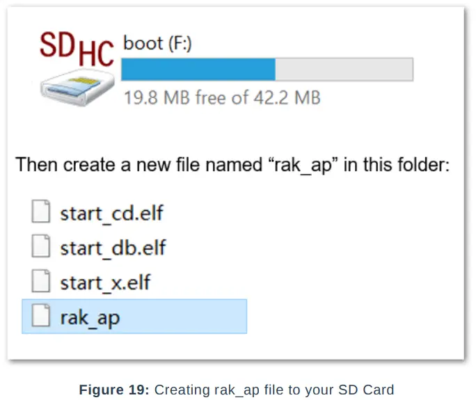 RAK7248 Raspberry Pi LoRaWAN Gateway - rak_ap