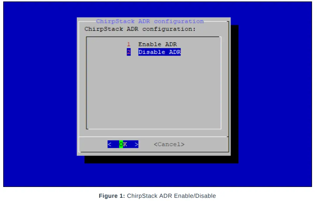 RAK7248 Raspberry Pi LoRaWAN Gateway - residence3