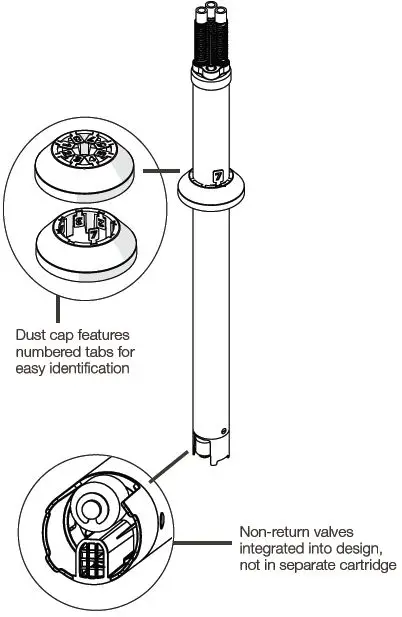 HYDRO-HYDDW10L380380D3AFF-Depletion-Wand-fig-2