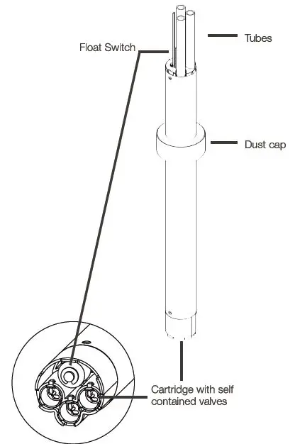 HYDRO-HYDDW10L380380D3AFF-Depletion-Wand-fig-3