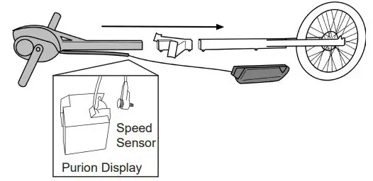 TerraTrike-Rover-and-Rover-Tandem-Boost-Kit-fig-2