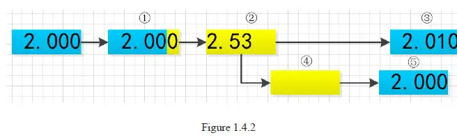Hangzhou-Zhongchuang-Electronics-Co-Ltd-ET53-Series-DC-Programmable-Electronic-Load-fig-8