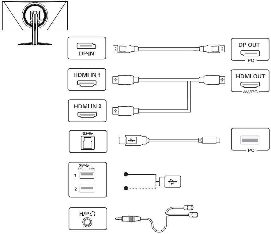 LG-38GN950-B-QHD-Wide-1440p-Ultragear-Curved-Monitor-fig-4