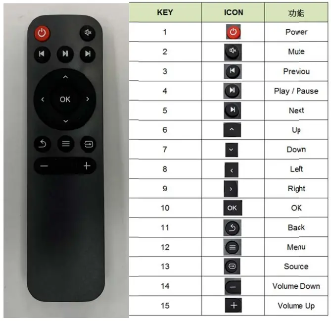 UVision-X2-Full-HD-Projector-fig-6