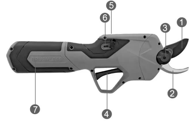 anova-TPB2202-Battery-Pruning-Scissors-fig-3
