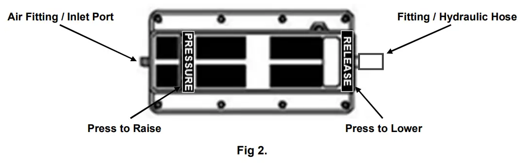 iDEAL RAJ-7K Rolling Bridge Jacks - fig 2