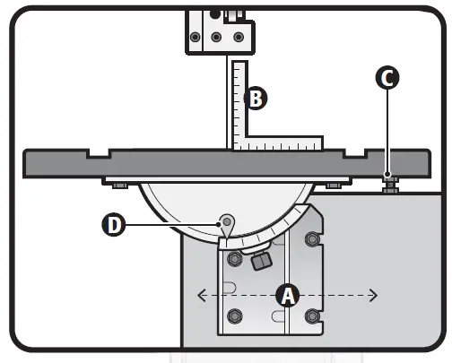 TRUPER-SCI-14E-Band-Saw-10