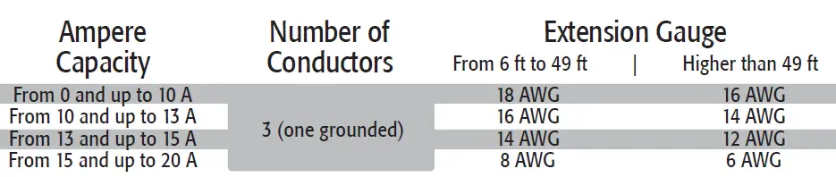 TRUPER-SCI-14E-Band-Saw-25