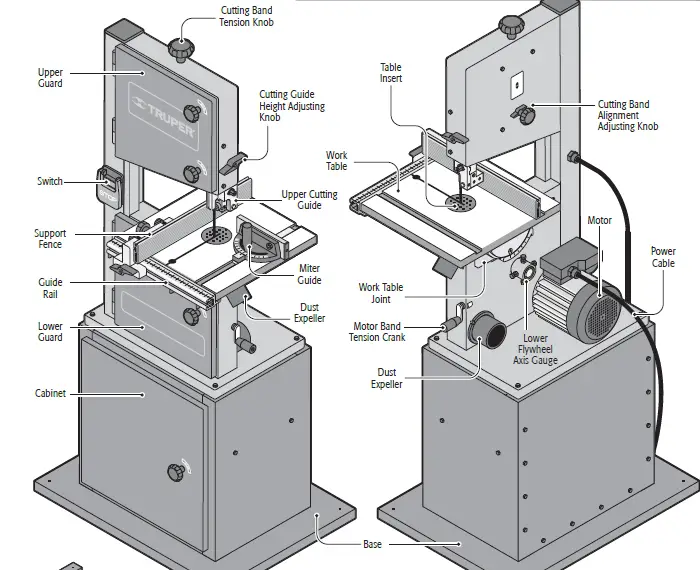 TRUPER-SCI-14E-Band-Saw-5