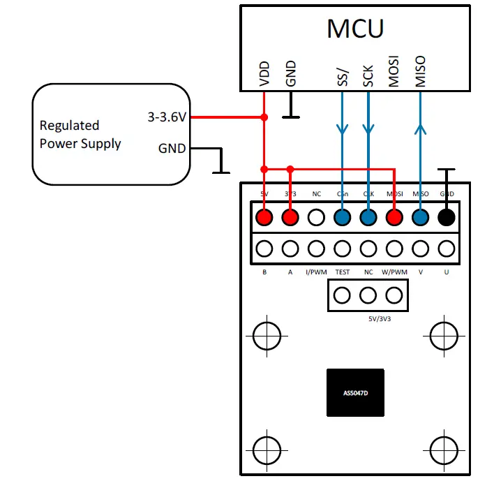 ams AS5047D Adapter Board 5