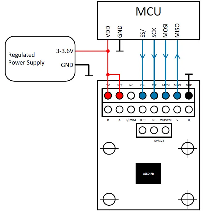 ams AS5047D Adapter Board 6
