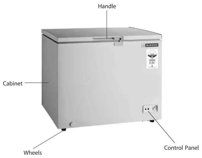 Operating Instruction