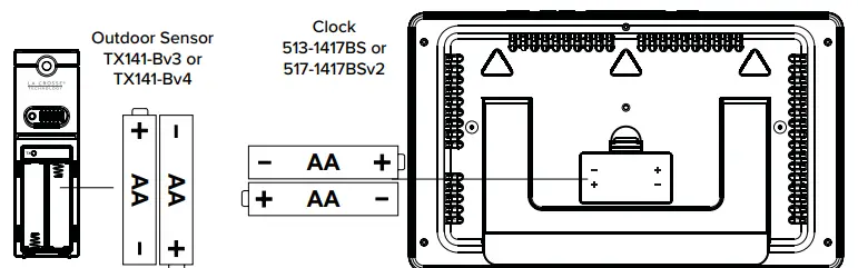 LA-CROSSE-TECHNOLOGY-513-1417BS-Moon-Phase-Weather-Clock-FIG-2