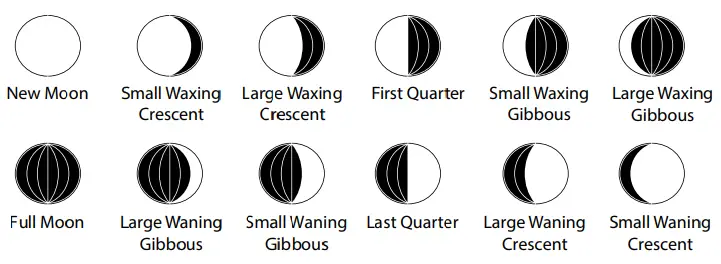 LA-CROSSE-TECHNOLOGY-513-1417BS-Moon-Phase-Weather-Clock-FIG-4