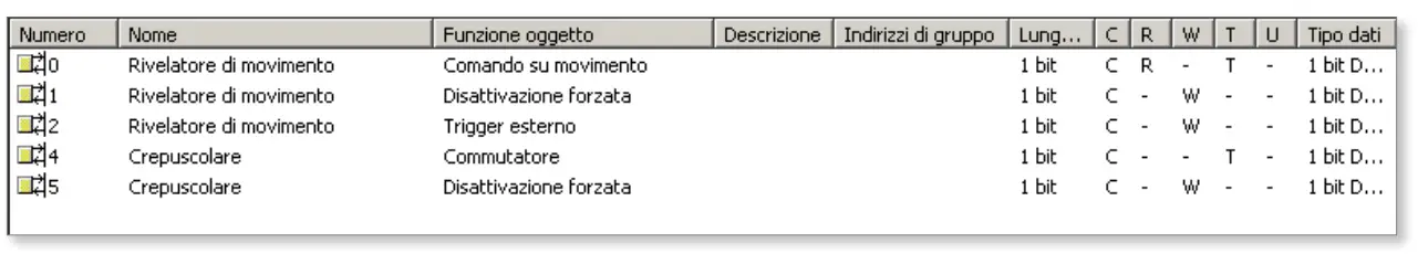 VIMAR-20850-Passive-Infrared-Motion-Detector-fig-2