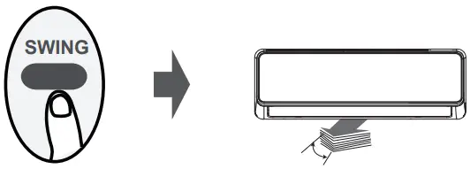 koppel R32 EVO Series Remote Controller - Advanced Functions 1