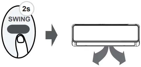 koppel R32 EVO Series Remote Controller - Advanced Functions 2