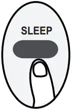 koppel R32 EVO Series Remote Controller - Advanced Functions 3