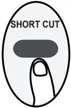 koppel R32 EVO Series Remote Controller - Advanced Functions 5