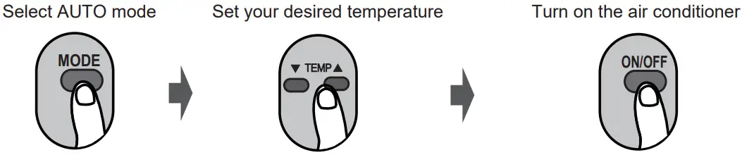 koppel R32 EVO Series Remote Controller - Basic Functions 1