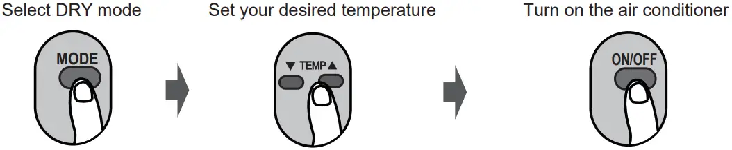 koppel R32 EVO Series Remote Controller - Basic Functions 3
