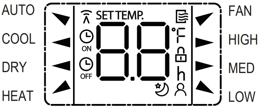 koppel R32 EVO Series Remote Controller - Buttons and Functions 15