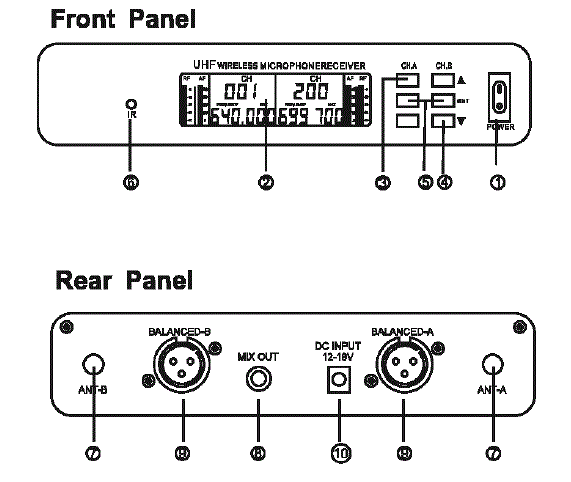 smarteck-BT-233-UHF-Wireless-Microphone-System-FIG-1