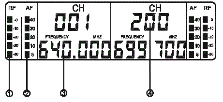 smarteck-BT-233-UHF-Wireless-Microphone-System-FIG-5