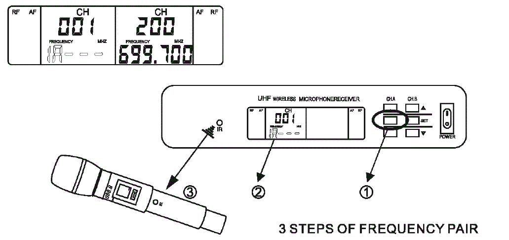 smarteck-BT-233-UHF-Wireless-Microphone-System-FIG-9
