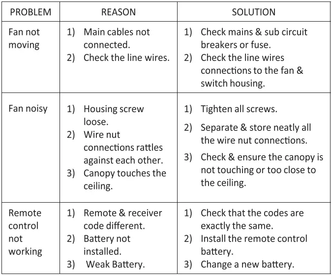 YOUKAIN-52-YJ318-Ceiling-Fan-FIG-14