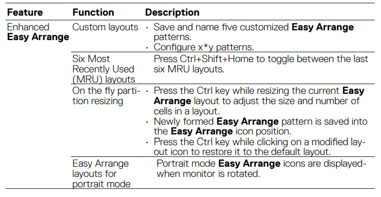 DELL-S-Series-S2422HZ-Video-Conferencing-Monitor-Fig-11