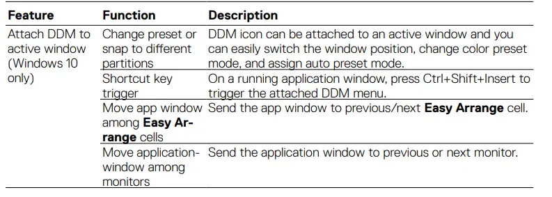 DELL-S-Series-S2422HZ-Video-Conferencing-Monitor-Fig-19