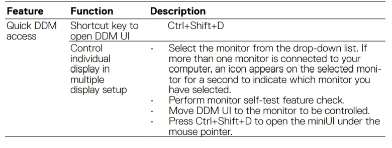 DELL-S-Series-S2422HZ-Video-Conferencing-Monitor-Fig-4
