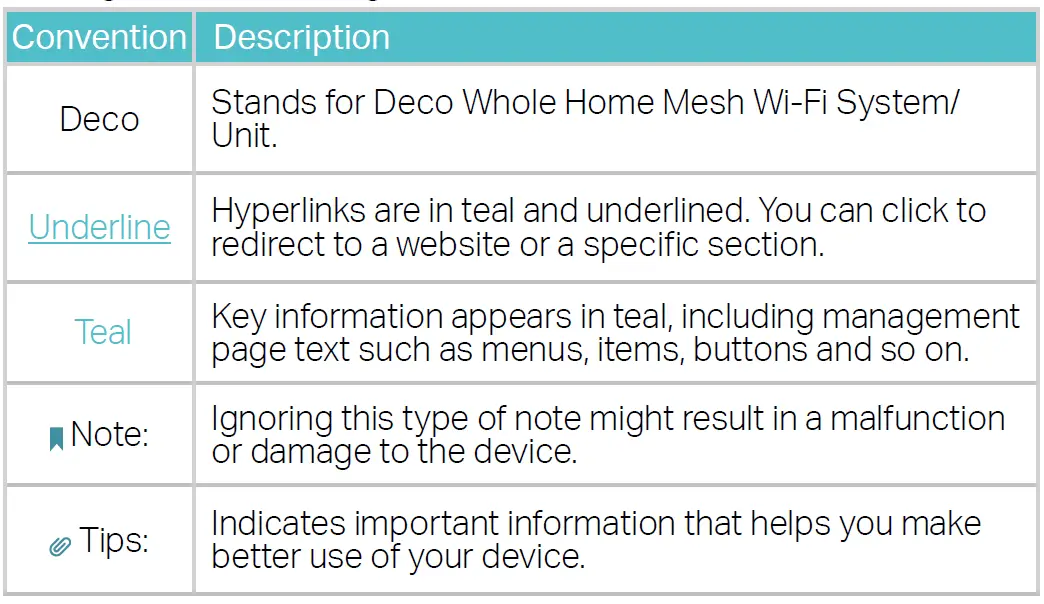 tp-link Deco X50-5G 5G AX3000 Whole Home Mesh Wi-Fi 6 Gateway-fig-29