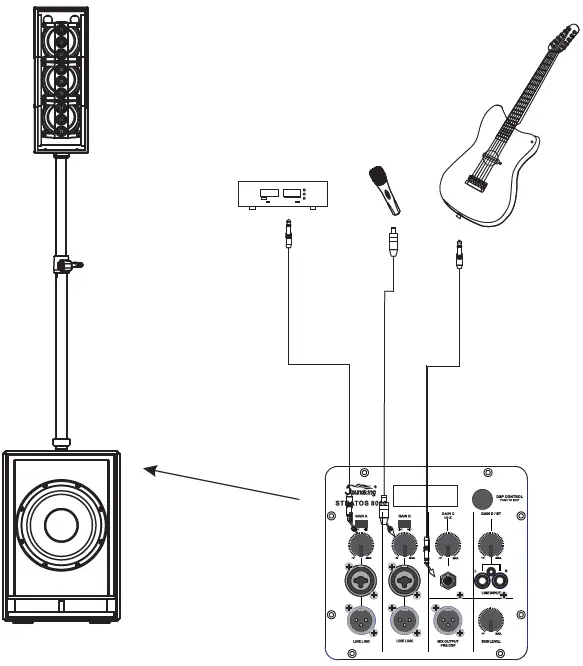Soundking-070403995E-Stratos-Series-Mobile-Line-Array-Sound-System-fig-15