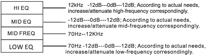 Soundking-070403995E-Stratos-Series-Mobile-Line-Array-Sound-System-fig-6