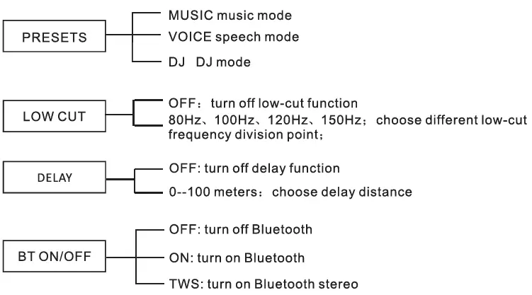 Soundking-070403995E-Stratos-Series-Mobile-Line-Array-Sound-System-fig-7