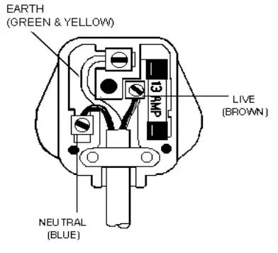 Electrical Connections