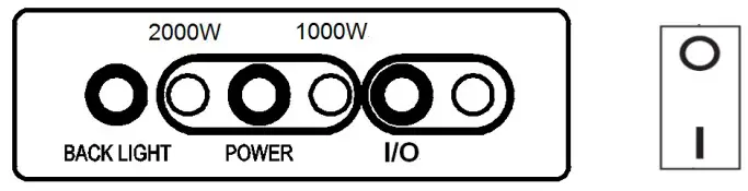 Manual control panel