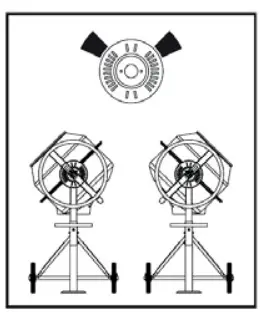 Mixing position Mortar