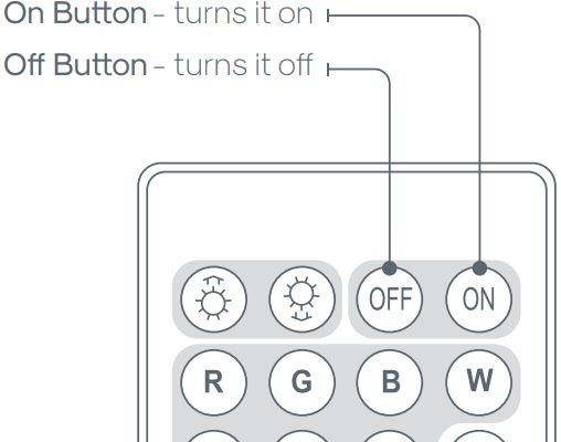 atomi-AT1229-LED-Bathtub-Light-fig 2