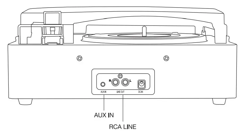 seasonlife R608 Record Player - race line