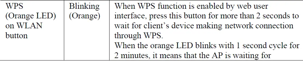 DrayTek-Vigor-AP-810-Wireless-Access-Point-FIG-6
