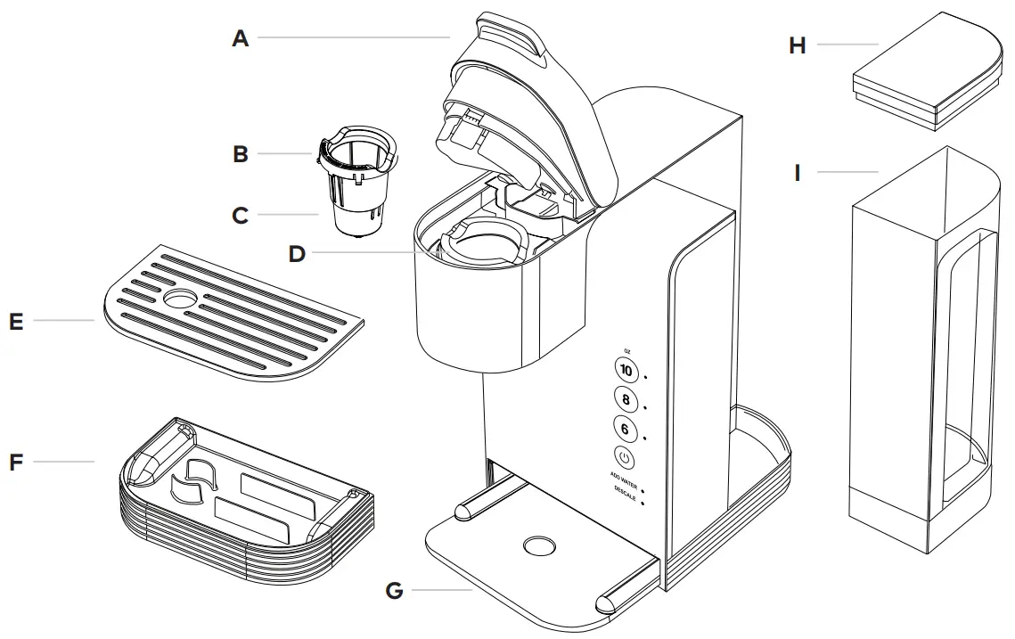 KEURIG K Express Essentials K-Cup Pod Coffee Maker - COFFEE MAKER 1