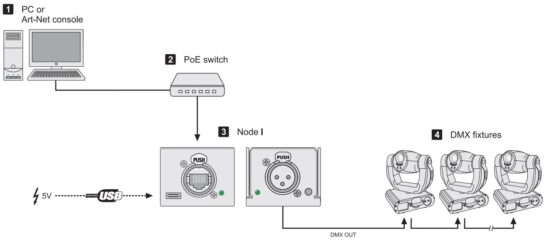 FIG 3 Applications.JPG