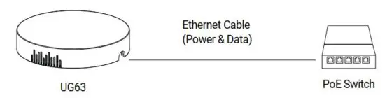 FIG 10 Setting-up the Gateway.JPG