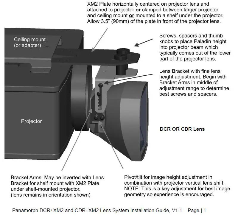 Panamorph-DCR-4K-Lens-System-fig-5
