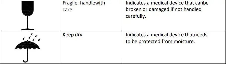 diamedica Portable Baby CPAP Instruction Manual - SYMBOLS GLOSSARY