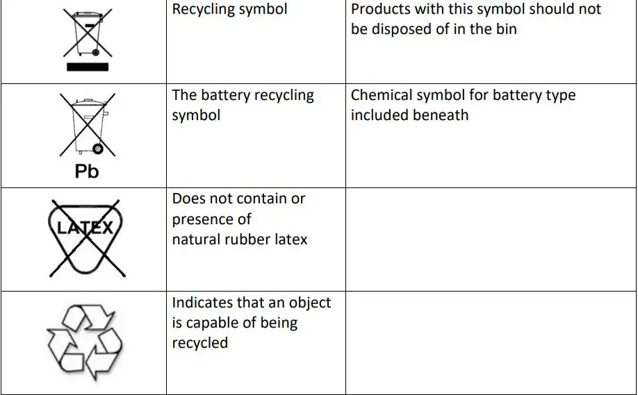 diamedica Portable Baby CPAP Instruction Manual - SYMBOLS GLOSSARY
